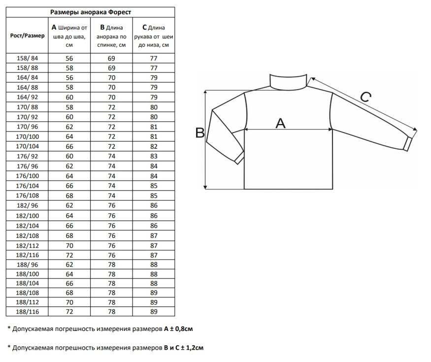 Анорак Век Форест