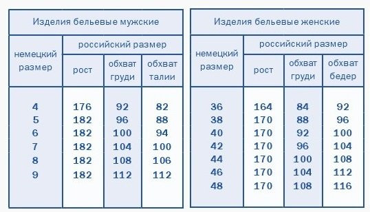Термокальсоны мужские Comazo CASUAL -20