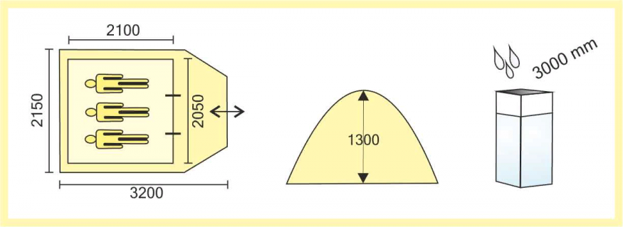 Палатка Путник Уран-3 зеленая 320*215*130 см